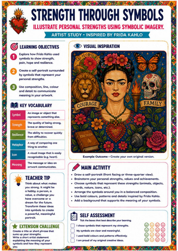 Frida Kahlo Strength Through Symbols Worksheet | KS3 & KS4 Art