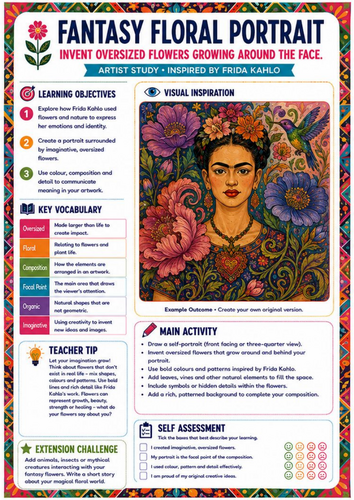 Frida Kahlo Fantasy Floral Portrait Worksheet | KS3 & KS4 Art