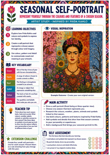 Frida Kahlo Seasonal Self-Portrait Worksheet | Colour & Identity KS3 KS4 Art