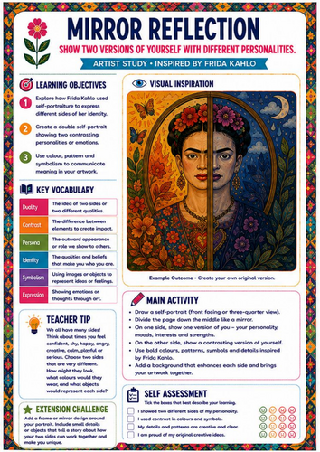 Frida Kahlo Mirror Reflection Portrait Worksheet | KS3 & KS4 Art