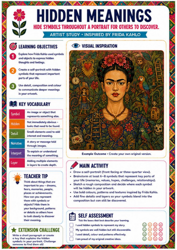 Frida Kahlo Hidden Meanings Portrait Worksheet | Symbolism KS3 & KS4 Art