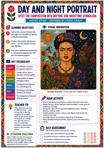 Frida Kahlo Day & Night Portrait Worksheet | Colour & Symbolism KS3 KS4