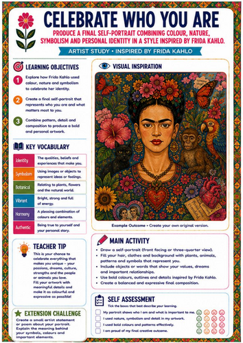 Frida Kahlo Celebrate Who You Are Final Portrait Worksheet | KS3 & KS4 Art