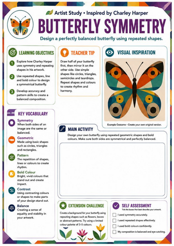 Charley Harper Butterfly Symmetry Worksheet | Pattern & Colour | KS3 Art