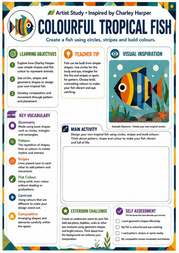 Charley Harper Colourful Tropical Fish Worksheet | Pattern & Shape | KS3 Art
