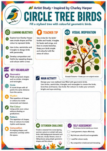 Charley Harper Circle Tree Birds Worksheet | Pattern & Geometric Art | KS3