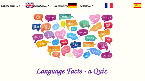 Languages Facts - quiz & display (European Day of Languages)