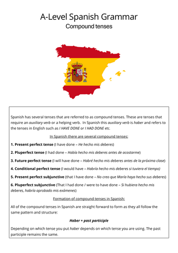 AQA A-Level Spanish - Compound tenses practice (Unit 10: Jóvenes y la política)