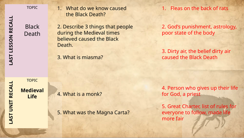 Unit 4: Lesson 3: How Did People Try to Treat and Prevent the Black Death?
