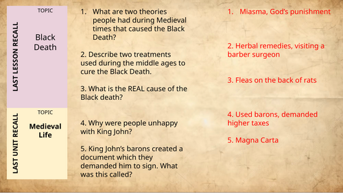 Unit 4: Lesson 5: Causes of the Peasants’ Revolt
