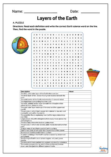 Layers of the Earth Worksheet & Word Search – Earth’s Interior