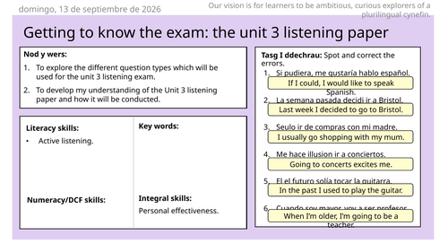 Getting to know the WJEC GCSE Unit 3 Spanish listening exam
