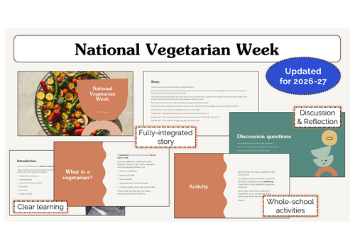 National Vegetarian Week Assembly | KS1 & KS2 | Updated for 2026-27