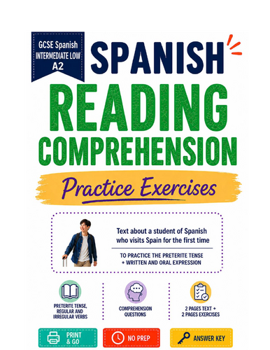 Spanish Preterite Tense - Reading comprehension + fill in the blanks | A2 | Intermediate Level 4