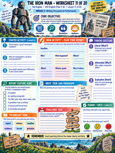 iron man worksheets 1-10