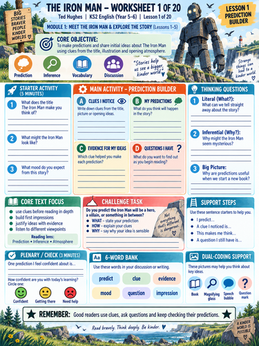 iron man worksheets 1-10