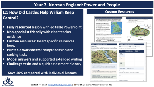 Motte and Bailey Castles: Norman Control | KS3 Year 7 History Lesson