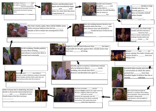 Comedic Form and Much ado About Nothing Scheme of Work