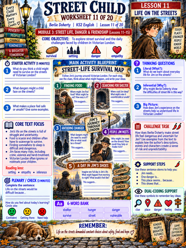 Street Child by Berlie Doherty | Lessons 11–20 | KS3 English Worksheets & Novel Study