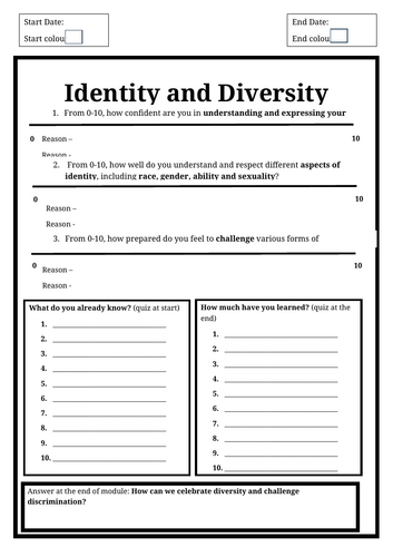 KS3 PSHE – What Makes You Proud to Be You? (Identity & Diversity Lesson 1 + Assessment)