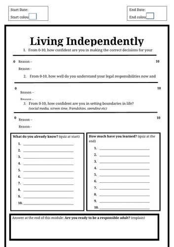 KS4 PSHE – Independence & Choice (Life After School Lesson 1)