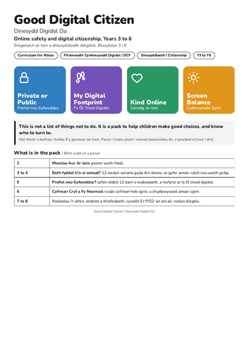 Online Safety Digital Citizenship DCF Y3-6