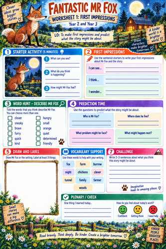 Fox by Margaret Wild | KS2 English Scheme of Work | 21 Resources