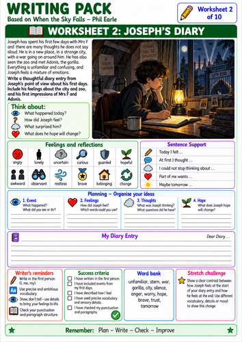 When the Sky Falls Writing Pack | KS3 English | SEN-Friendly Resources