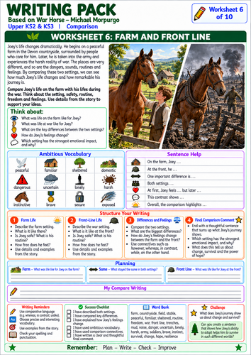 War Horse Writing Pack | Year 5/6 English | SEN-Friendly Resources