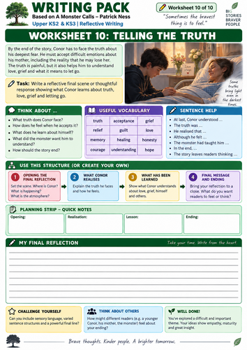 A Monster Calls Writing Pack | KS3 English | SEN-Friendly Resources