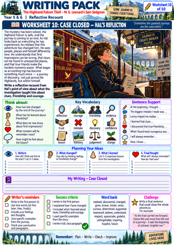 The Highland Falcon Thief Writing Pack | Year 5/6 English | SEN-Friendly Resources