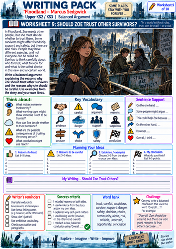Floodland by Marcus Sedgwick | KS3 English Writing Pack | SEN-Friendly