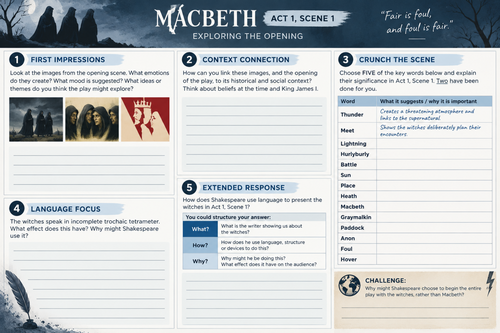 Macbeth-Act 1 Scene 1 Worksheet
