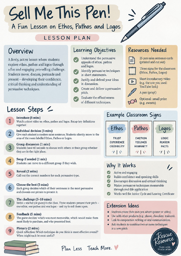 Ethos, Pathos & Logos Lesson | Sell Me This Pen! | Persuasive Language