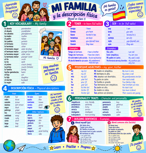 Mi familia y descripcion  KS3 (KS4 Foundation) AQA