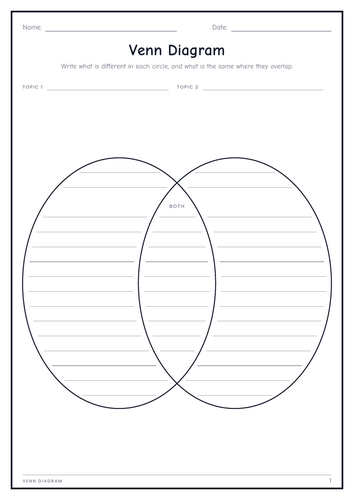 Graphic Organisers - 8 Templates | 8 Sheets