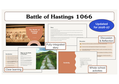 Battle of Hastings 1066 Assembly | KS1 & KS2 | Updated for 2026-27