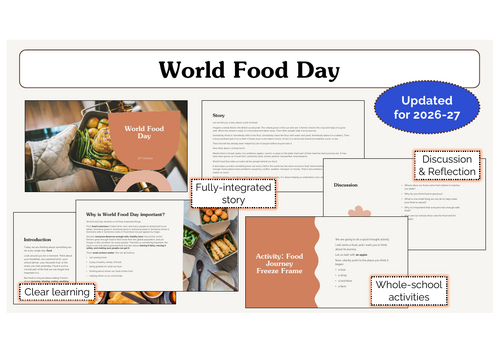 World Food Day Assembly | KS1 & KS2 | Updated for 2026-27