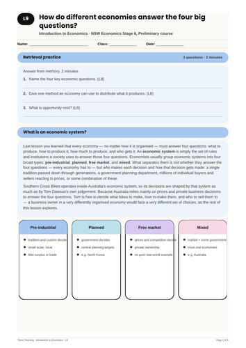 Introduction to Economics Comparing Economic Systems NSW St6