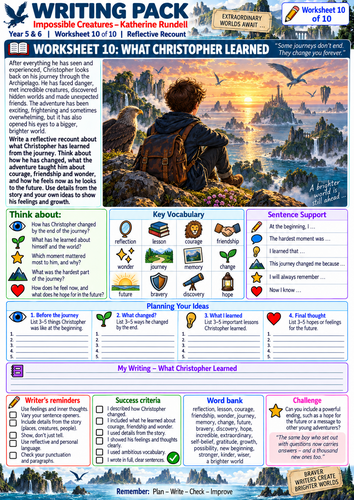 Impossible Creatures by Katherine Rundell – 10 Writing Worksheets | KS2 English Years 5–6