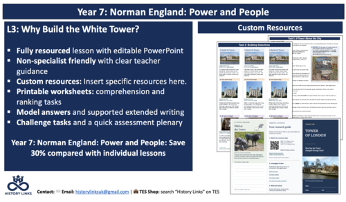 Tower of London: The White Tower & Norman Power | KS3 History
