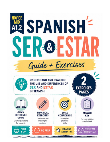 SER vs. ESTAR | Grammar + Exercises | BEGINNERS