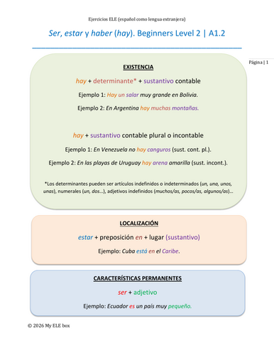 SER, ESTAR & HAY | Present | Latin American Countries | BEGINNER A1
