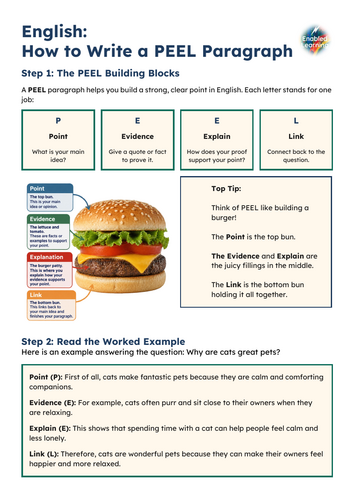 English - How to construct a PEEL Paragraph
