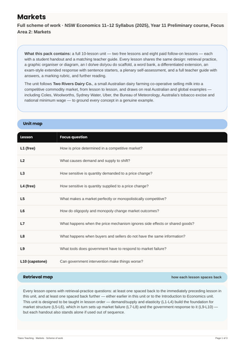 Markets Full Scheme of Work NSW St6
