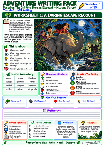The Girl Who Stole an Elephant – Nizrana Farook writing pack