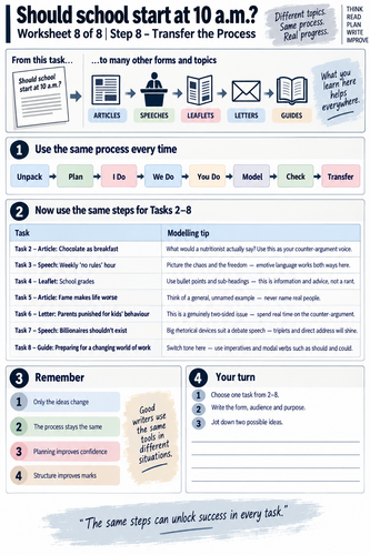 Edexcel IGCSE English Language A 4EA1 Paper 1 Section B | Transactional Writing | 8 Scaffolded Works