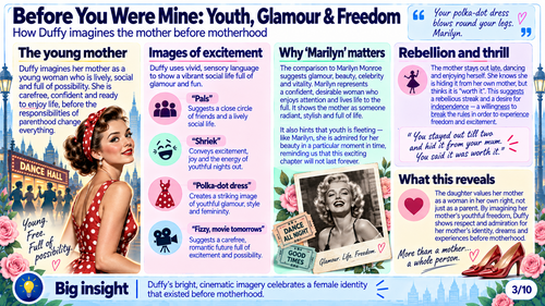 Before You Were Mine by Carol Ann Duffy – GCSE Poetry Analysis Lesson | AQA English Literature