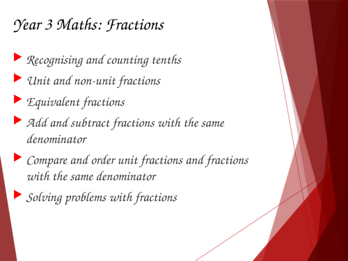 Year 3 Fractions Revision