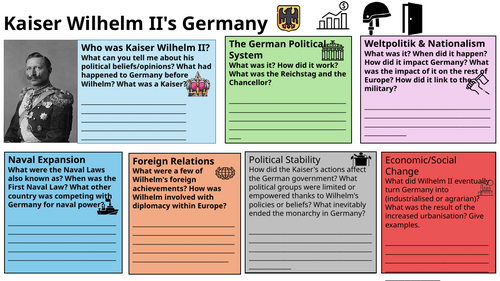 GCSE History Germany Map Bundle